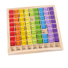 Tabla înmulțirii Montessori din lemn