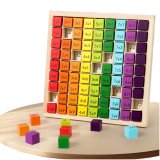 Tabla înmulțirii Montessori din lemn