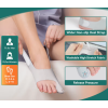Bandaj Hallux Valgus cu placă metalică și reglare a tensiunii 